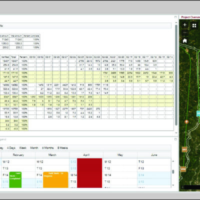 Mobile Verify field work and dashboard